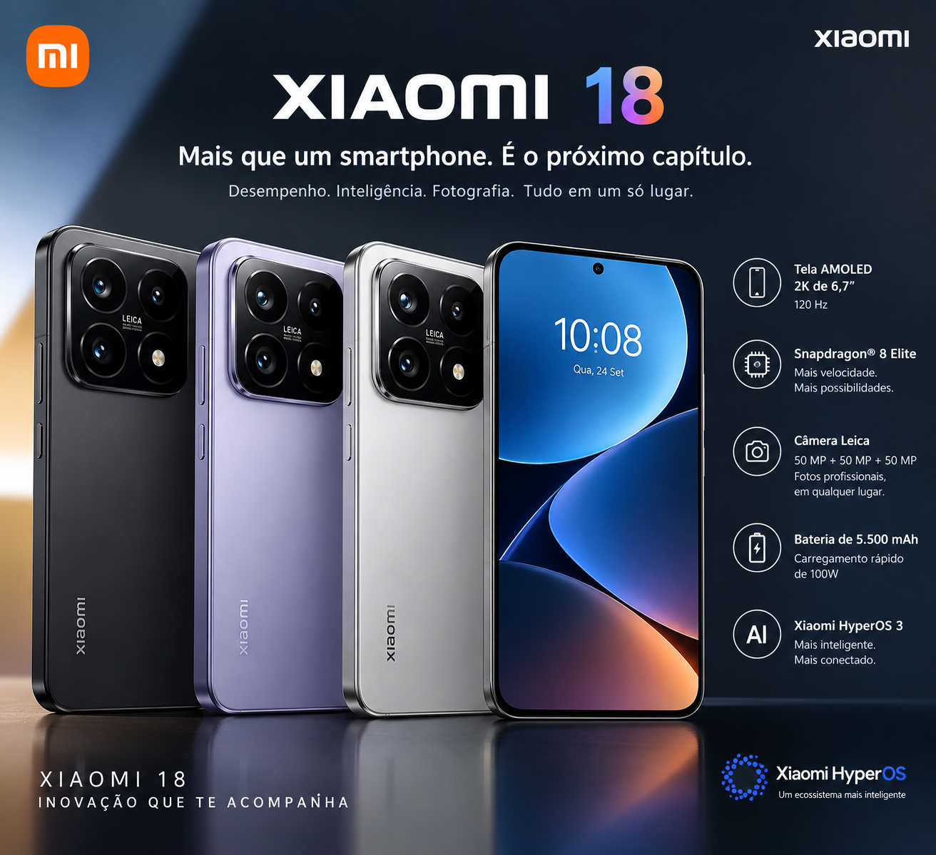 Xiaomi apresenta os novos smartphones da linha Xiaomi 18 – uniquetechmz
