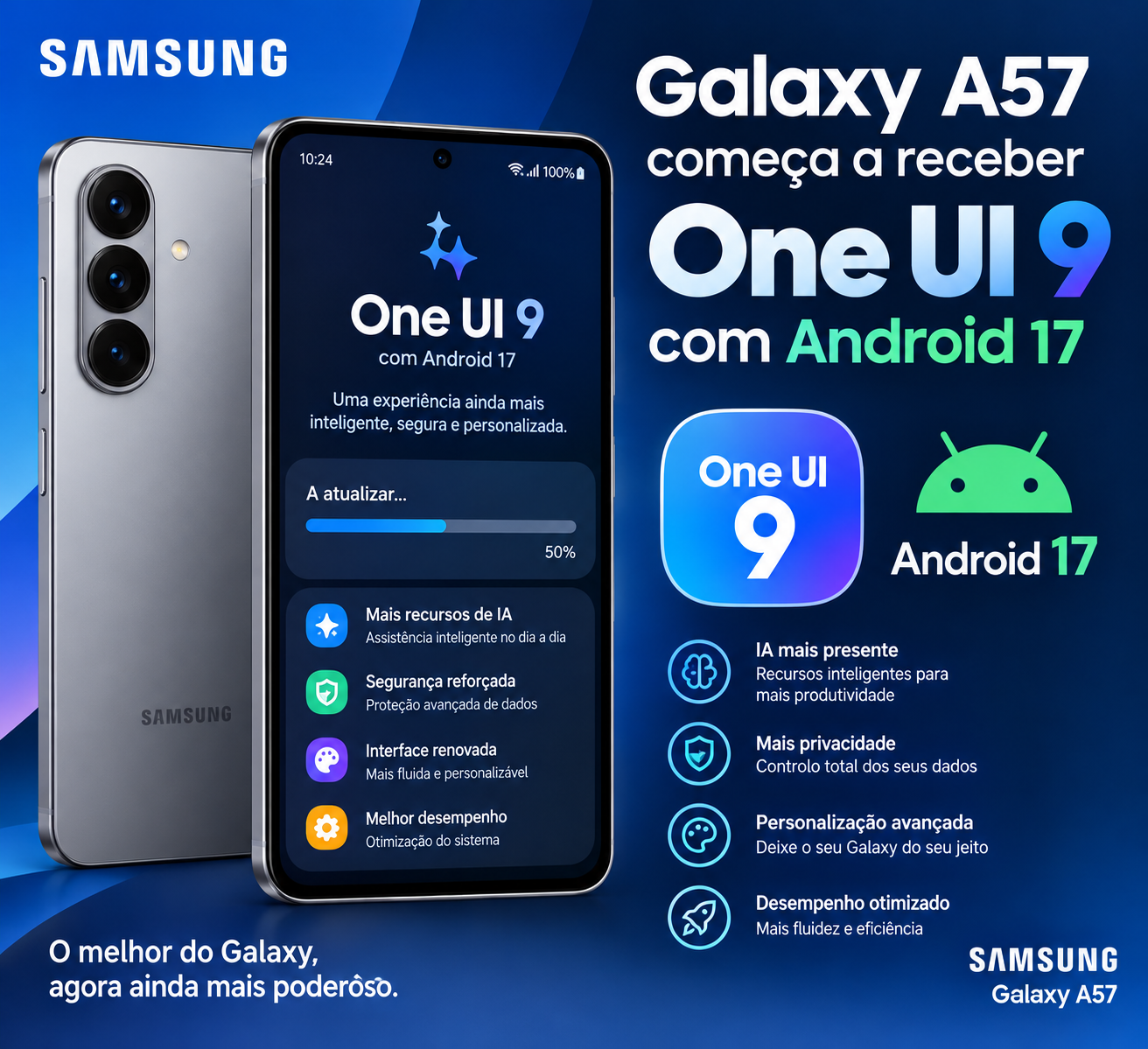 Samsung Galaxy A57 começa a receber One UI 9 com Android 17 – uniquetechmz